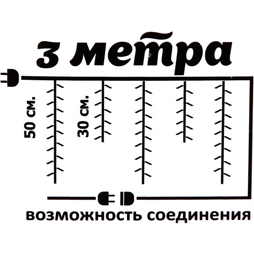 Гирлянда для дома БАХРОМА Мерцаниеш3мв3050см 120ламп LED,прозрачнпровод, авторежим,IP-20, Теплый белыйБелое мерцание (возможность соединения)_6